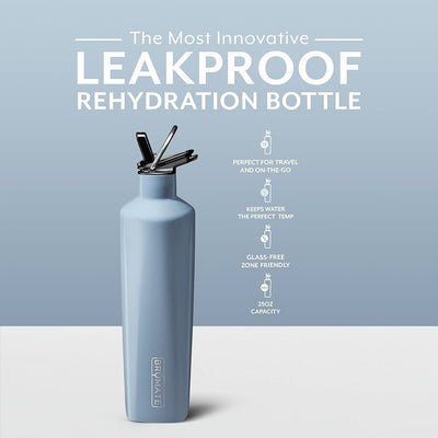 Rehydration Bottle